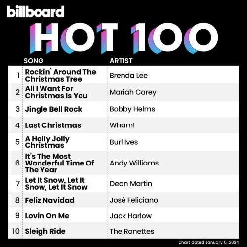 Billboard Hot 100 Singles Chart (06-January-2024) (2024)